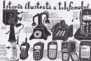 Istoria telefonului
